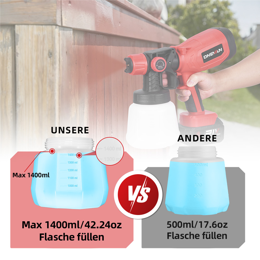 Comparación de dos recipientes de pintura: uno grande de 1400ml y uno pequeño de 500ml.