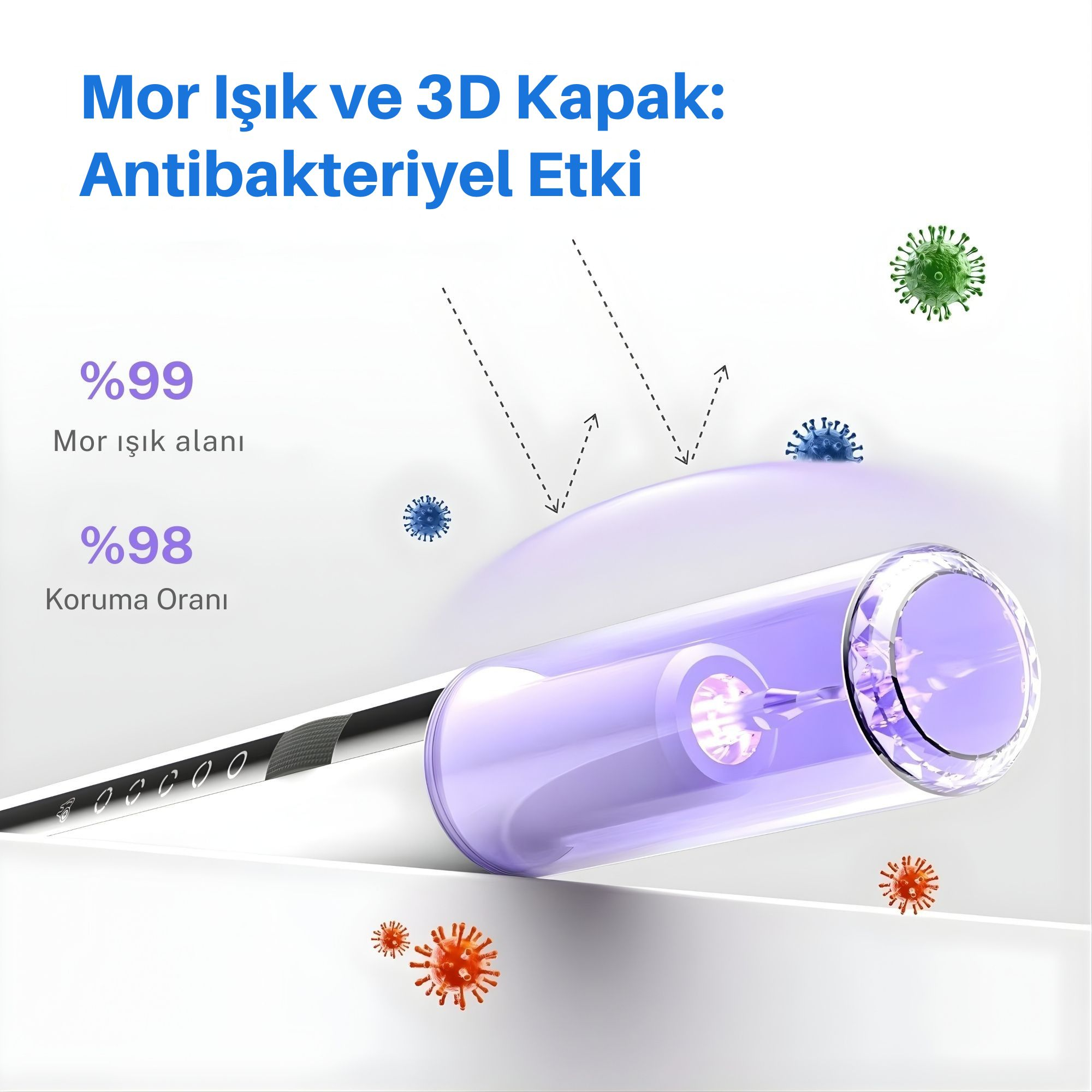 Mor ışık ve 3D kapak virüsleri öldürür. Etkinlik: %99 ışık, %98 koruma.