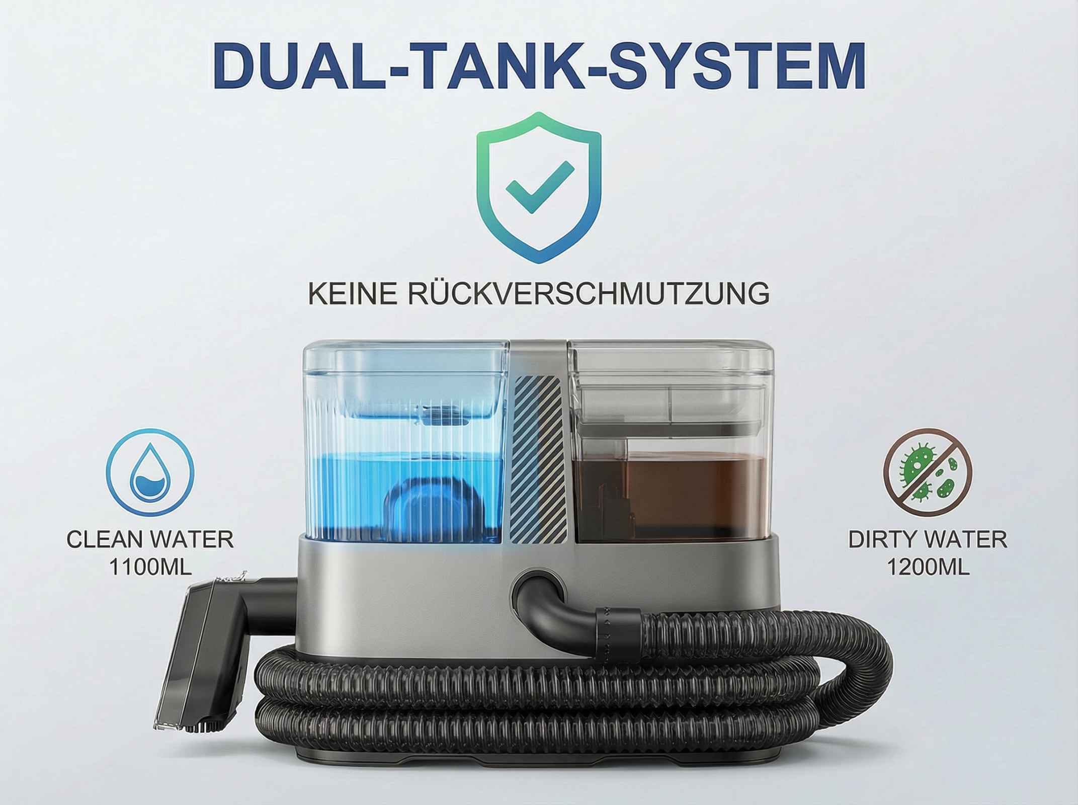 Dual-Tank-System mit sauberem und schmutzigem Wasserbehälter.