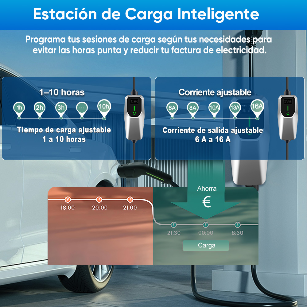 Estación de carga inteligente muestra un cargador de VE con tiempo y corriente ajustables.