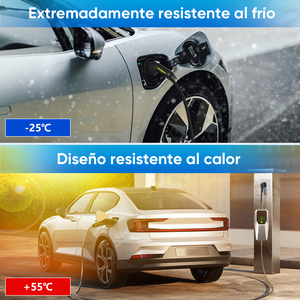 Un coche eléctrico blanco se carga a -25°C y +55°C.