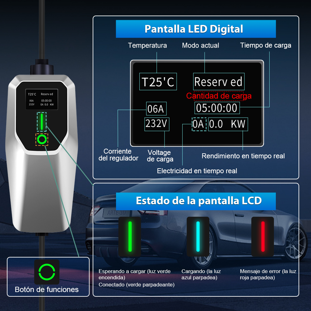 Pantalla de un cargador con pantalla LED digital y estado LCD para coches.