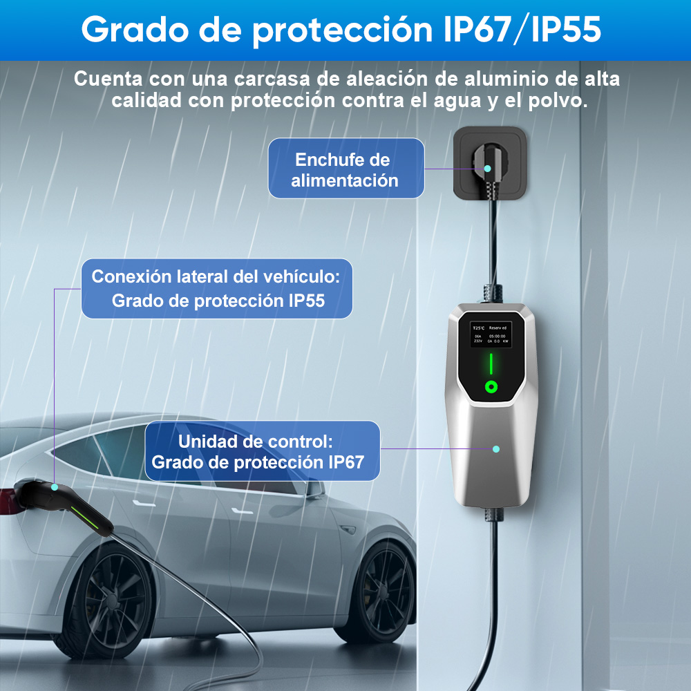 Cargador de coche eléctrico con protección IP67/IP55, conectado a un coche bajo la lluvia.