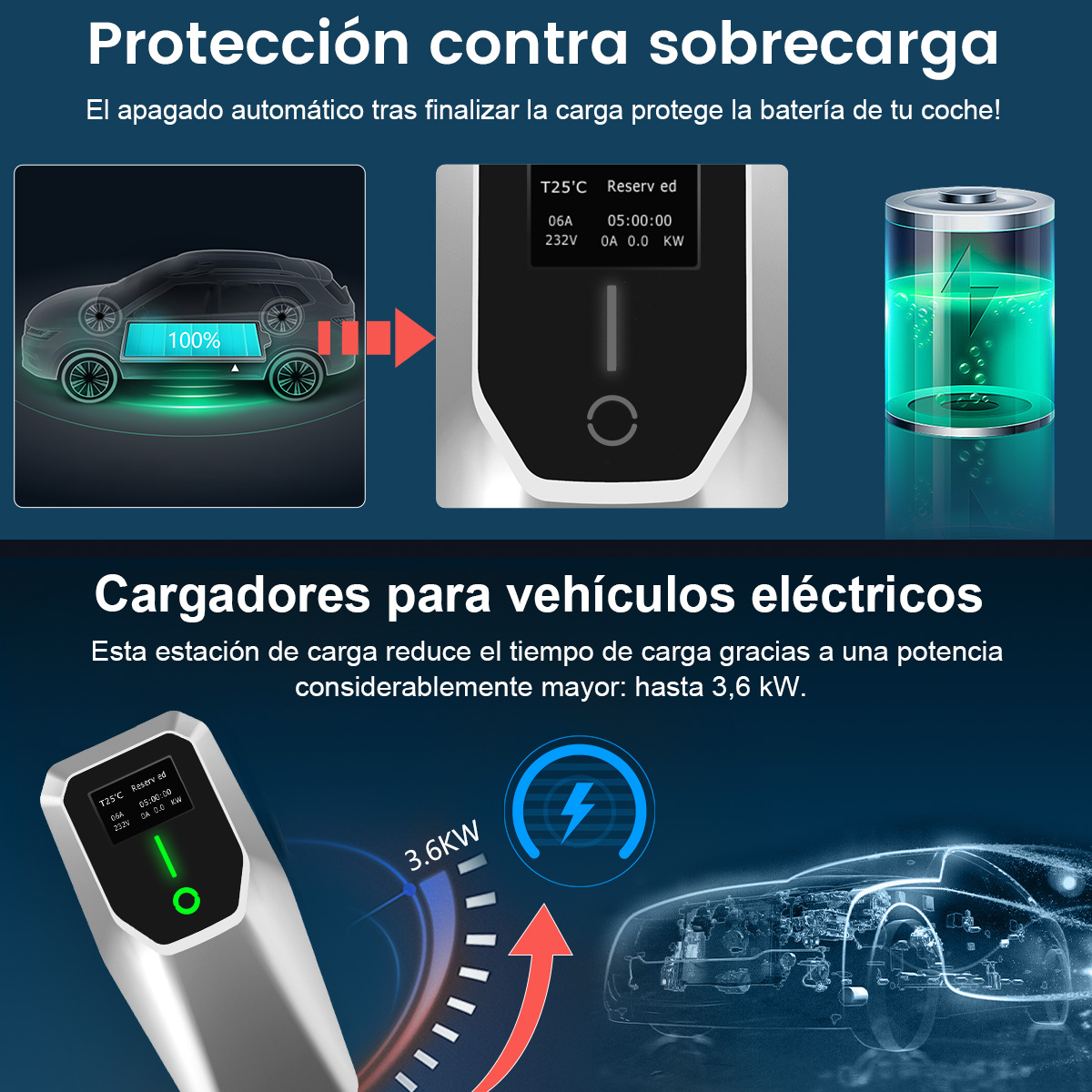 Ilustración muestra estaciones de carga de VE, conector e indicador de batería.