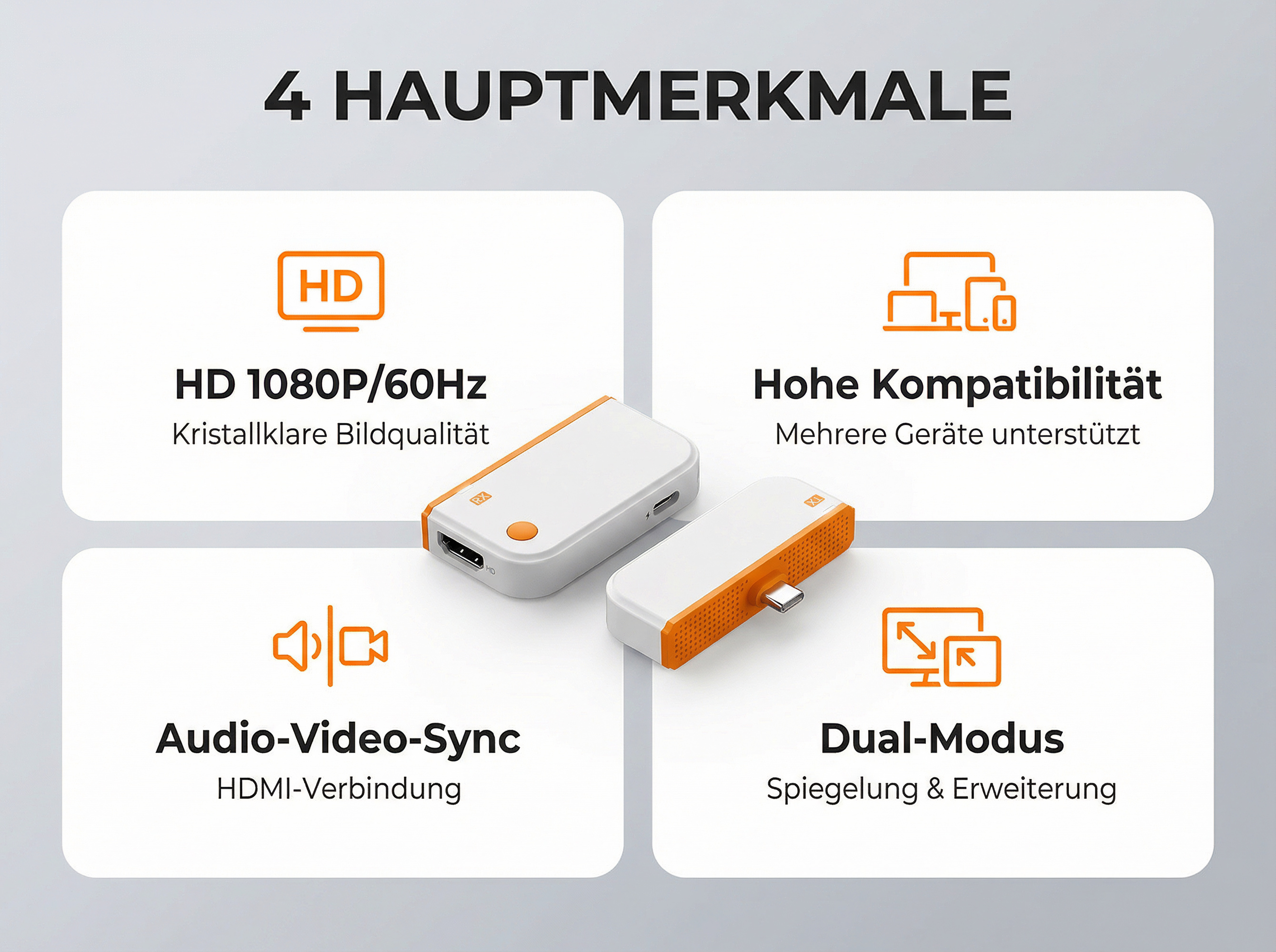 Vier Hauptmerkmale: HD 1080p/60Hz, Kompatibilität, Audio-Video-Sync, Dual-Modus.