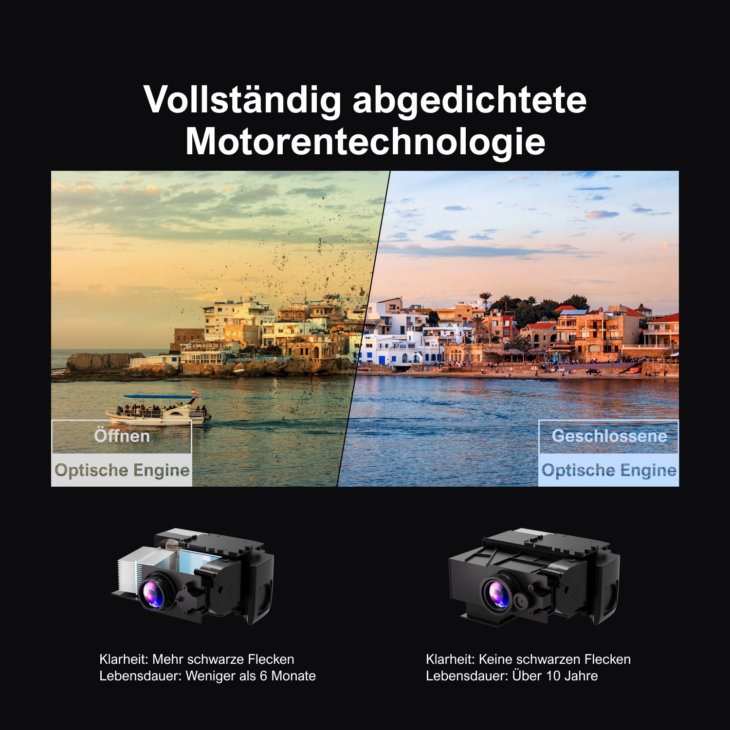 Vergleich zweier Projektoren: offen vs. geschlossen, mit Städten am Meer im Hintergrund.