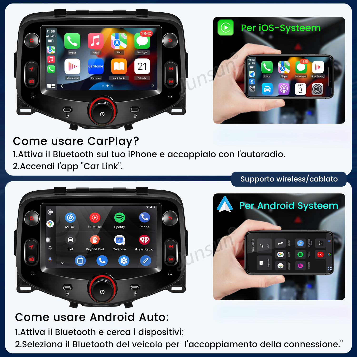 Infografica mostra sistemi di infotainment per auto: CarPlay e Android Auto.