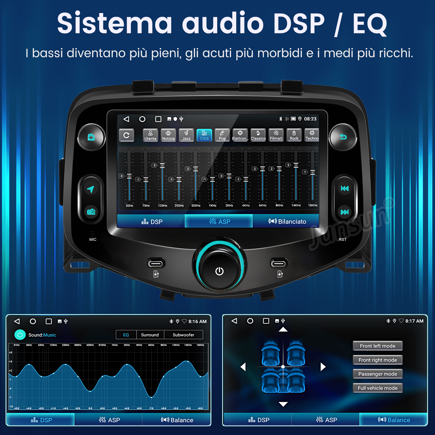 Un autoradio mostra impostazioni DSP/EQ, grafico frequenza e disposizione dei posti.