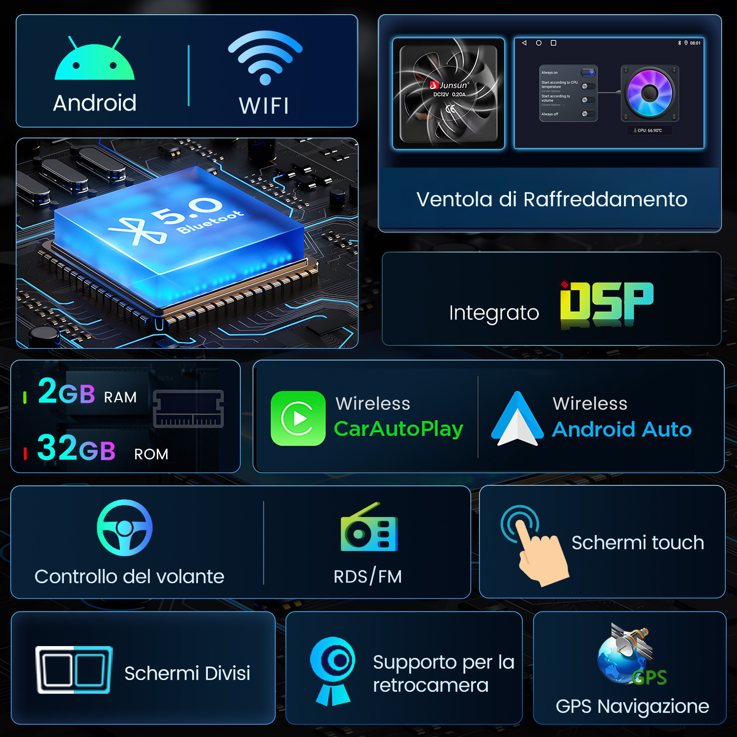 Uno schermo con Android, WiFi, Bluetooth 5.0, ventola, DSP, RAM/ROM, AutoPlay, Android Auto, controllo volante, RDS/FM, touchscreen, schermo diviso, retrocamera, GPS.