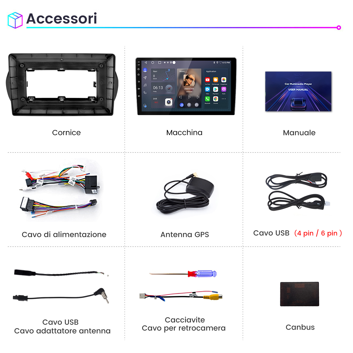 Cornice nera, display autoradio, manuale, cavi, antenna, cacciavite e Canbus.