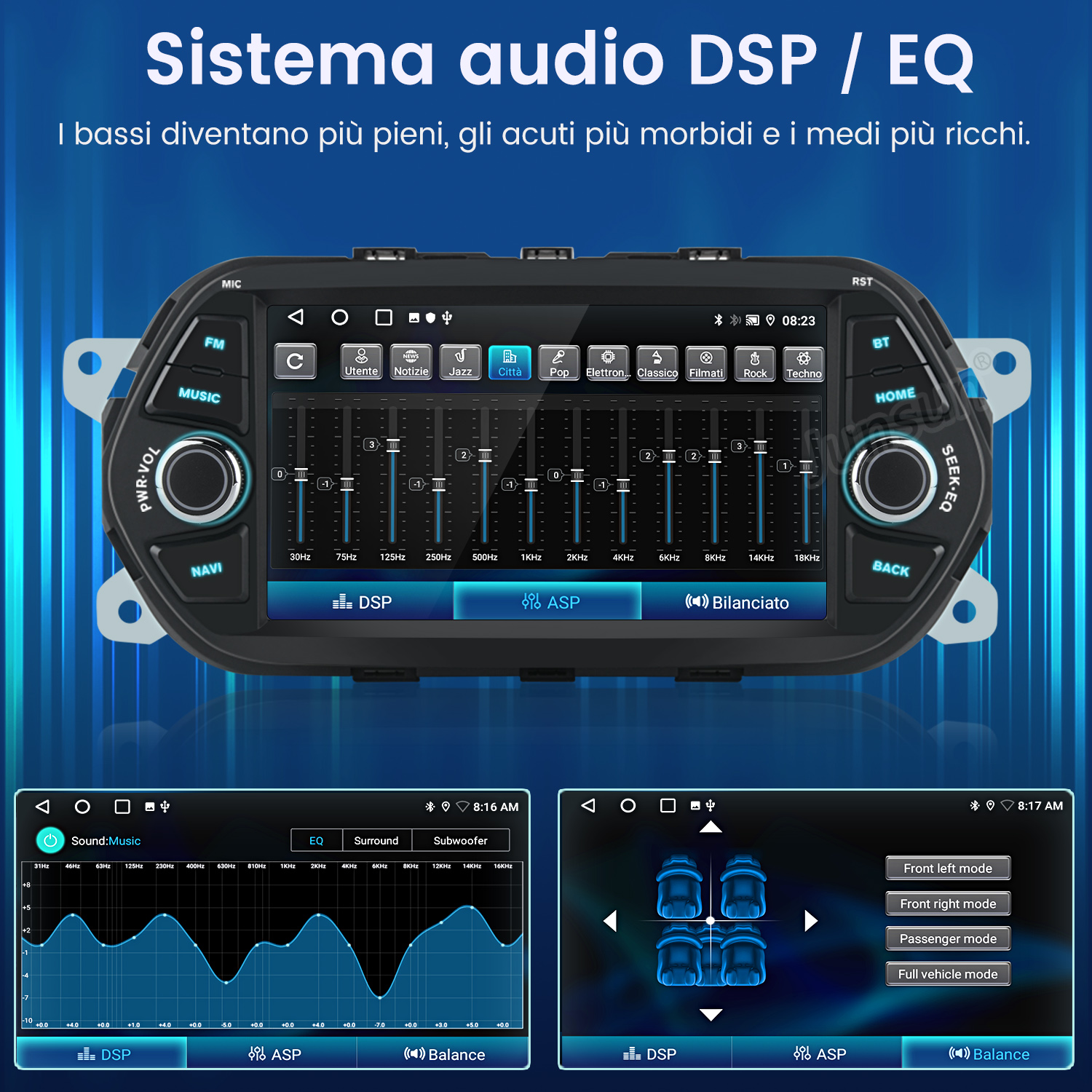 Un'autoradio che mostra impostazioni EQ, modalità altoparlanti e grafico a onde.