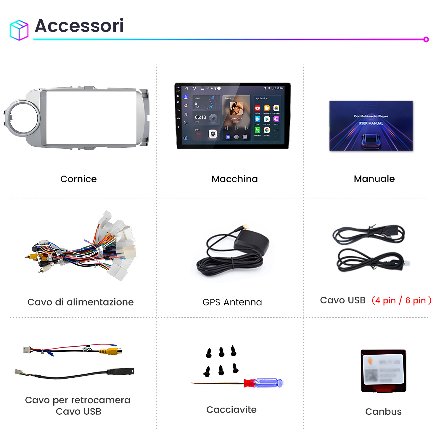 Accessori: Cornice, Lettore Auto, Manuale, Cavo Alimentazione, Antenna GPS, Cavo USB, Cavo Telecamera, Cacciavite, Canbus.