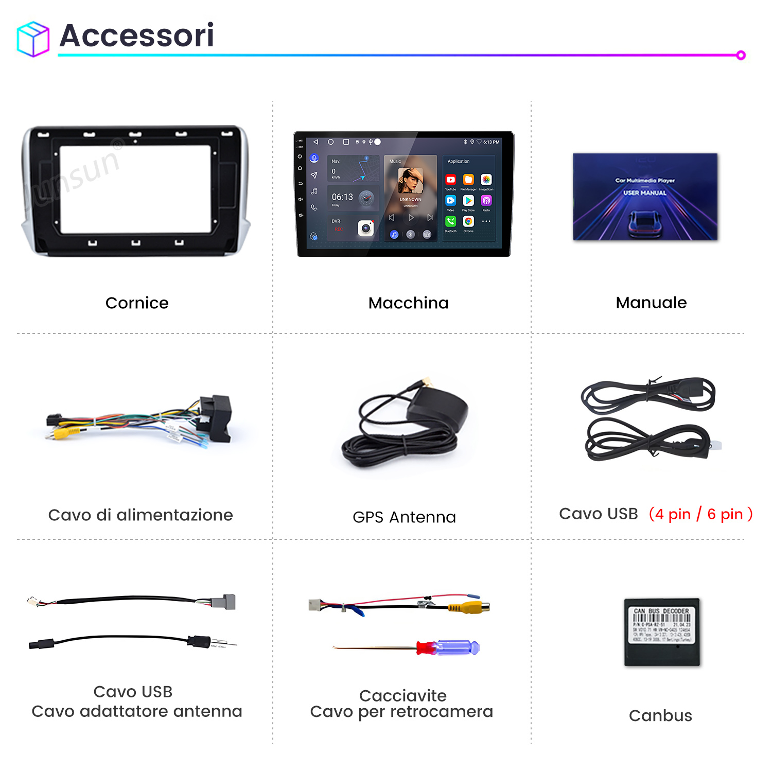 Layout accessori auto con cornice, schermo, manuale, cavi, antenna, cacciavite e Canbus.