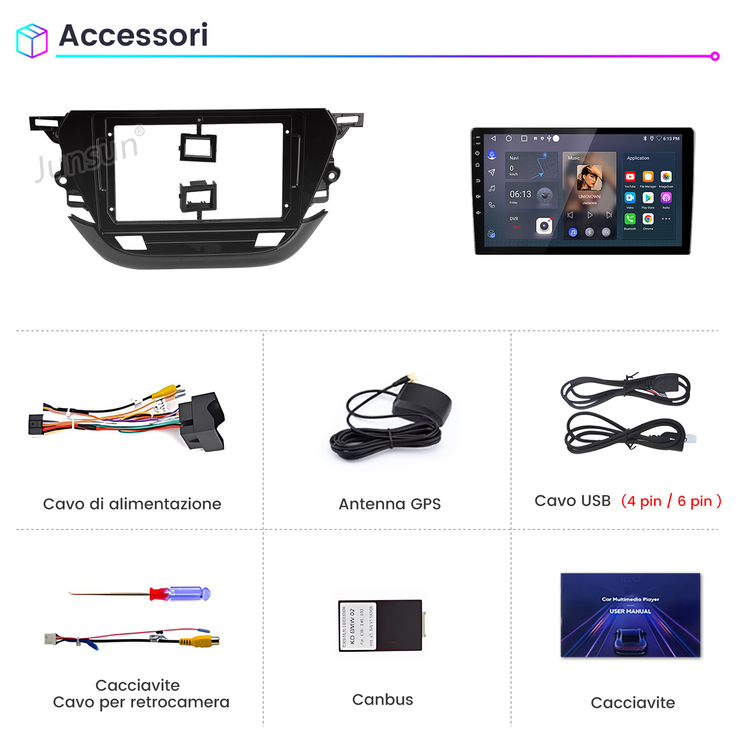 Cornice cruscotto, schermo, cavi, antenna GPS, cavo USB, manuale, cacciavite.