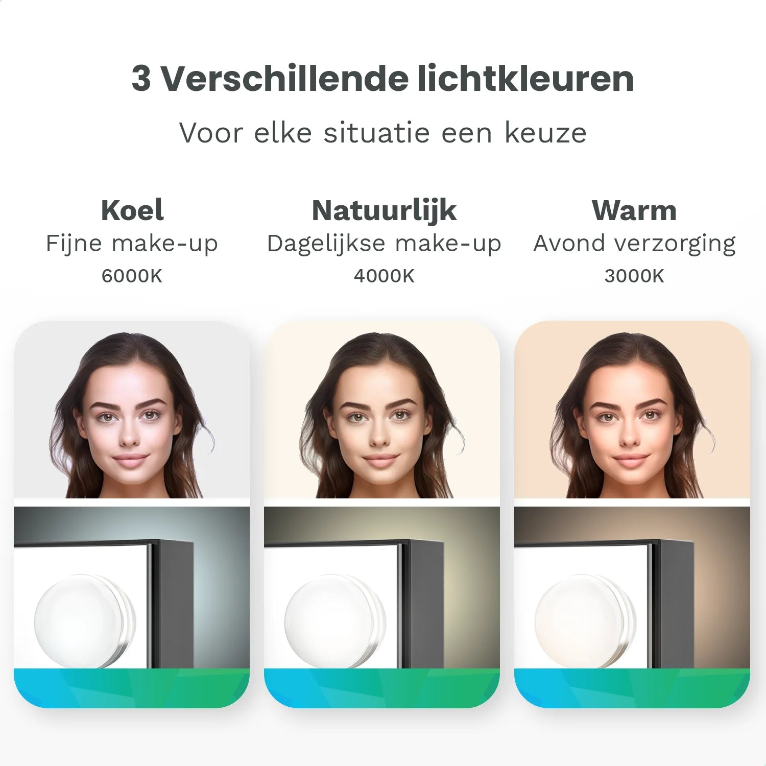 Drie lichtkleuren: Koel (6000K), Natuurlijk (4000K), Warm (3000K).