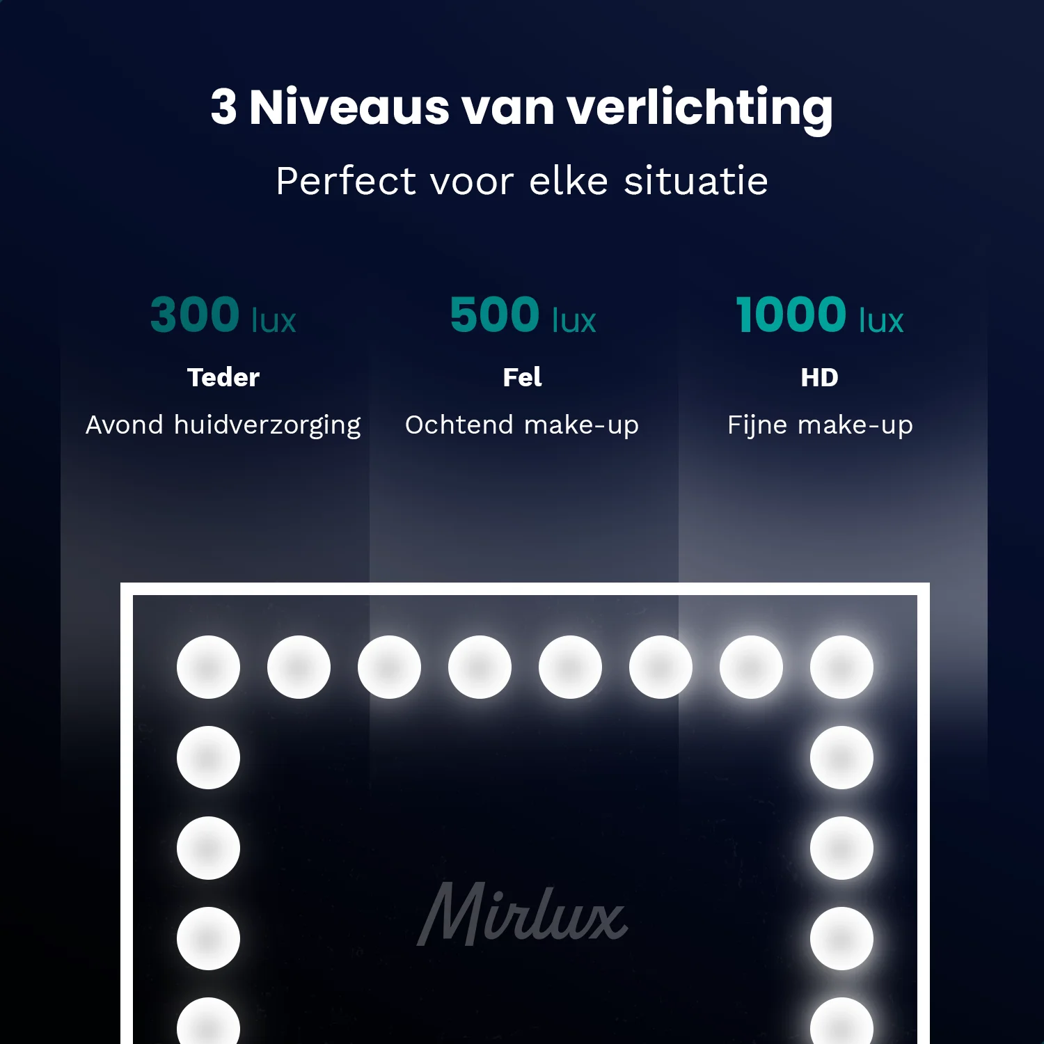 Spiegel met 3 lichtniveaus: 300, 500, 1000 lux voor diverse toepassingen.