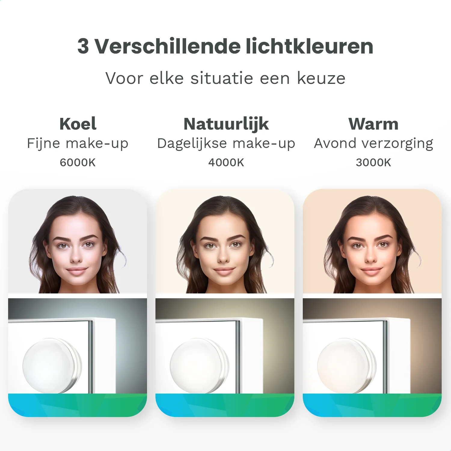 Drie lichtkleuren: Koel, Natuurlijk, Warm. Met gezichten en lampen als voorbeeld.