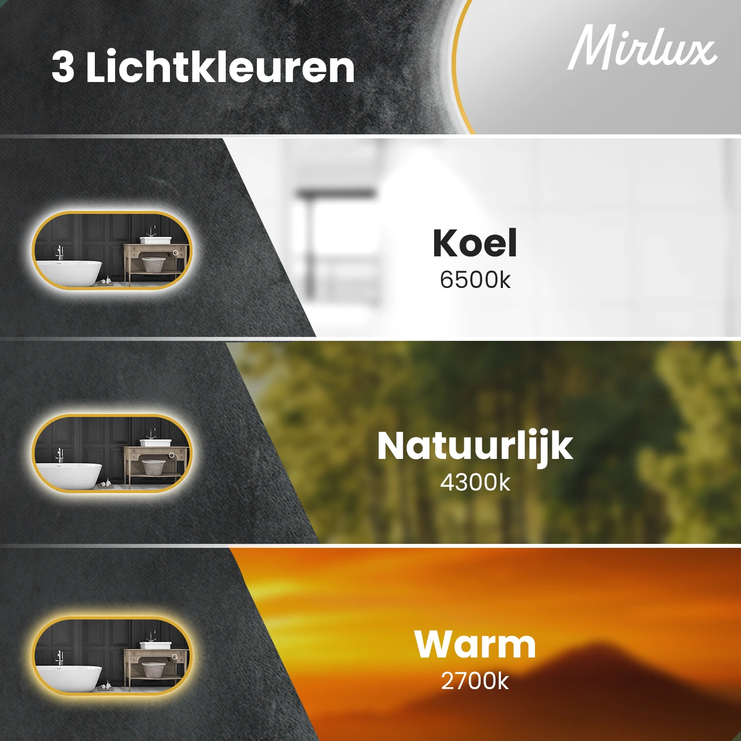 Drie lichtkleuren: Koel (6500K), Natuurlijk (4300K), Warm (2700K).