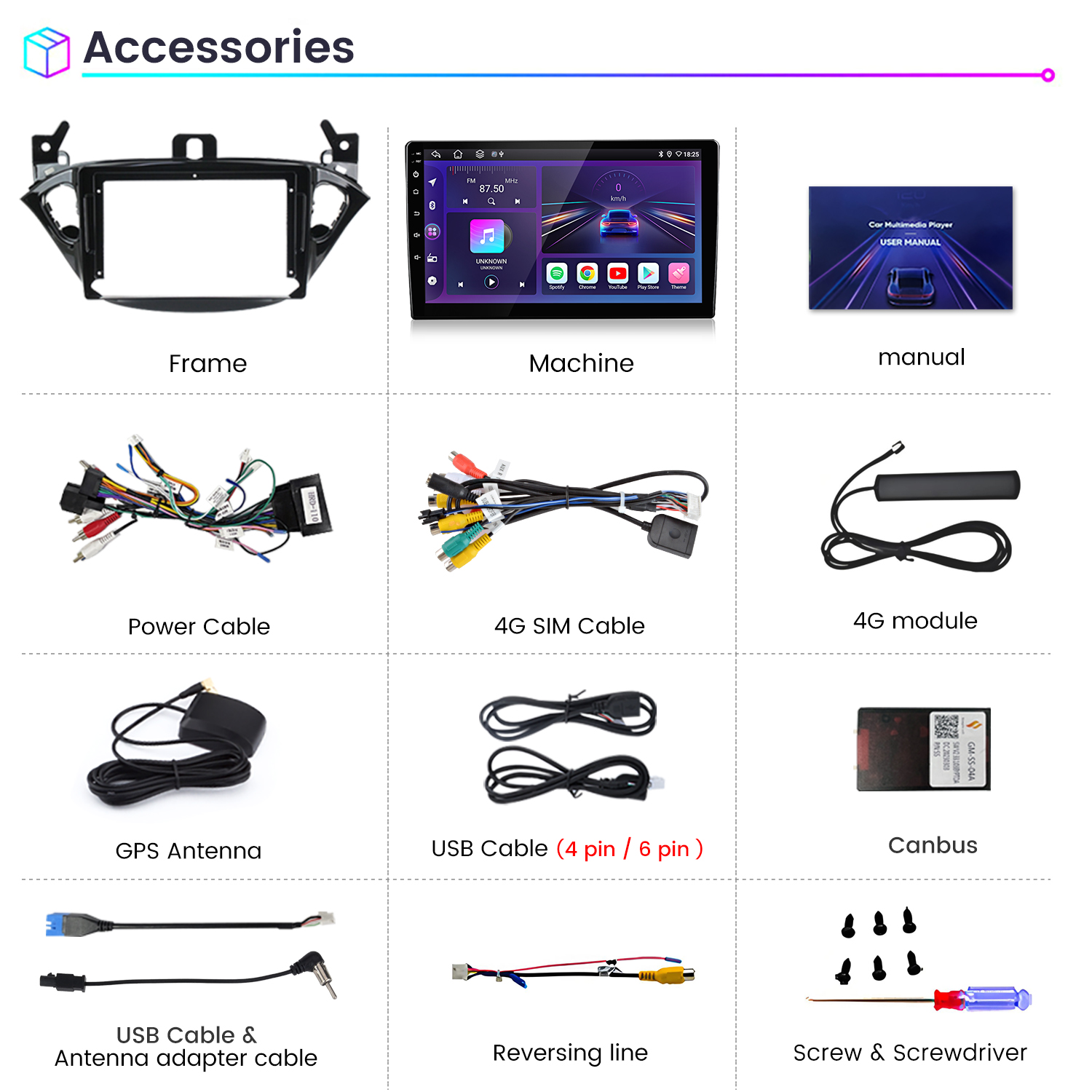 Accessori auto: Cornice, display macchina, manuale, cavi, antenna, modulo, Canbus.