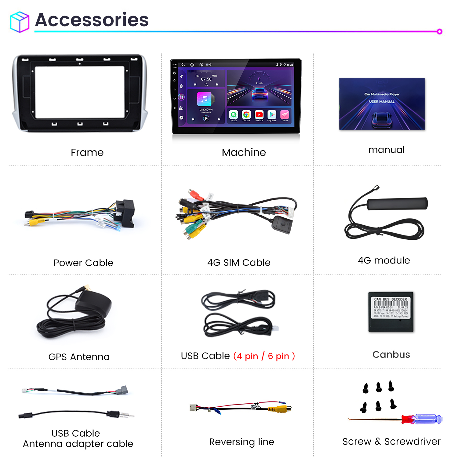 Accessori auto: telaio, macchina, manuale, cavi, antenna, canbus, cacciavite.