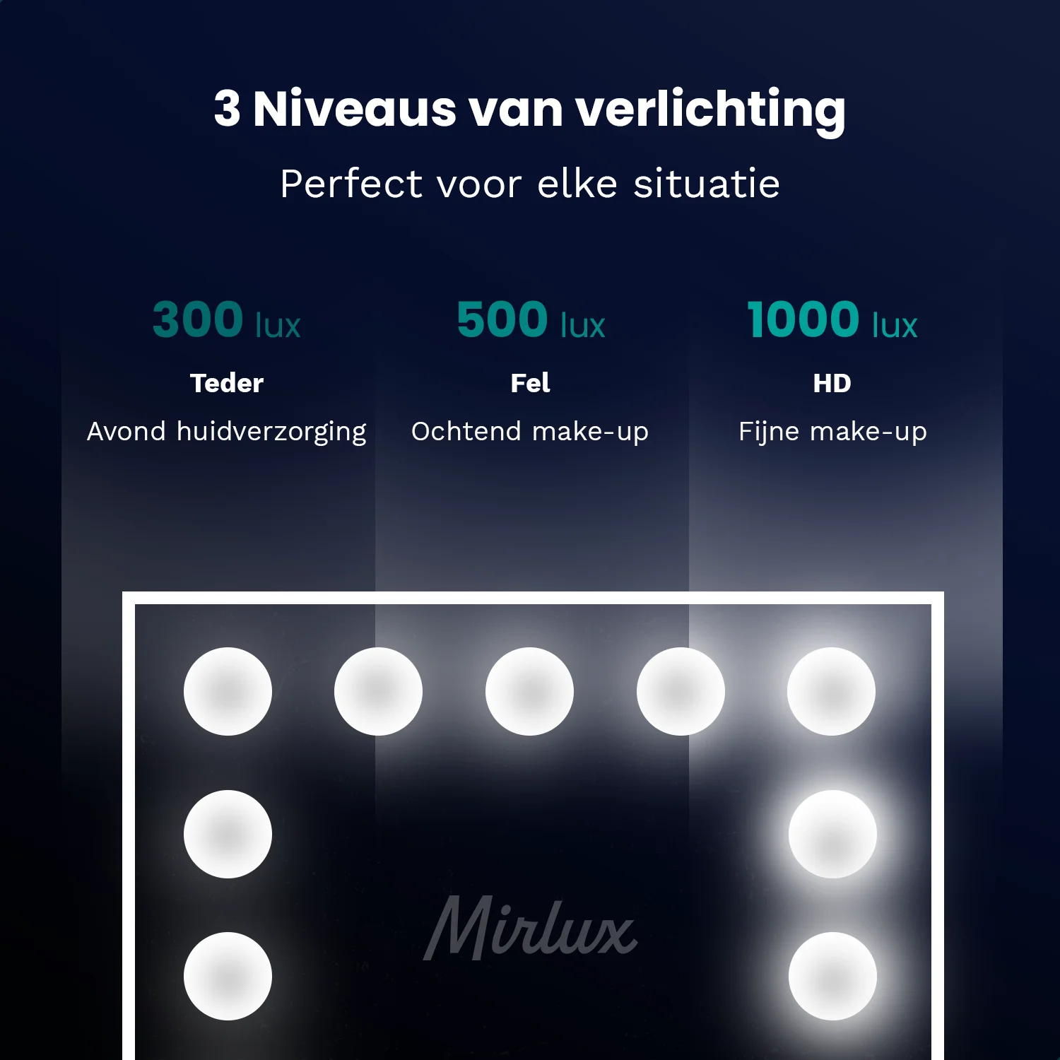 3 lighting levels: 300 lux (gentle), 500 lux (bright), 1000 lux (HD).