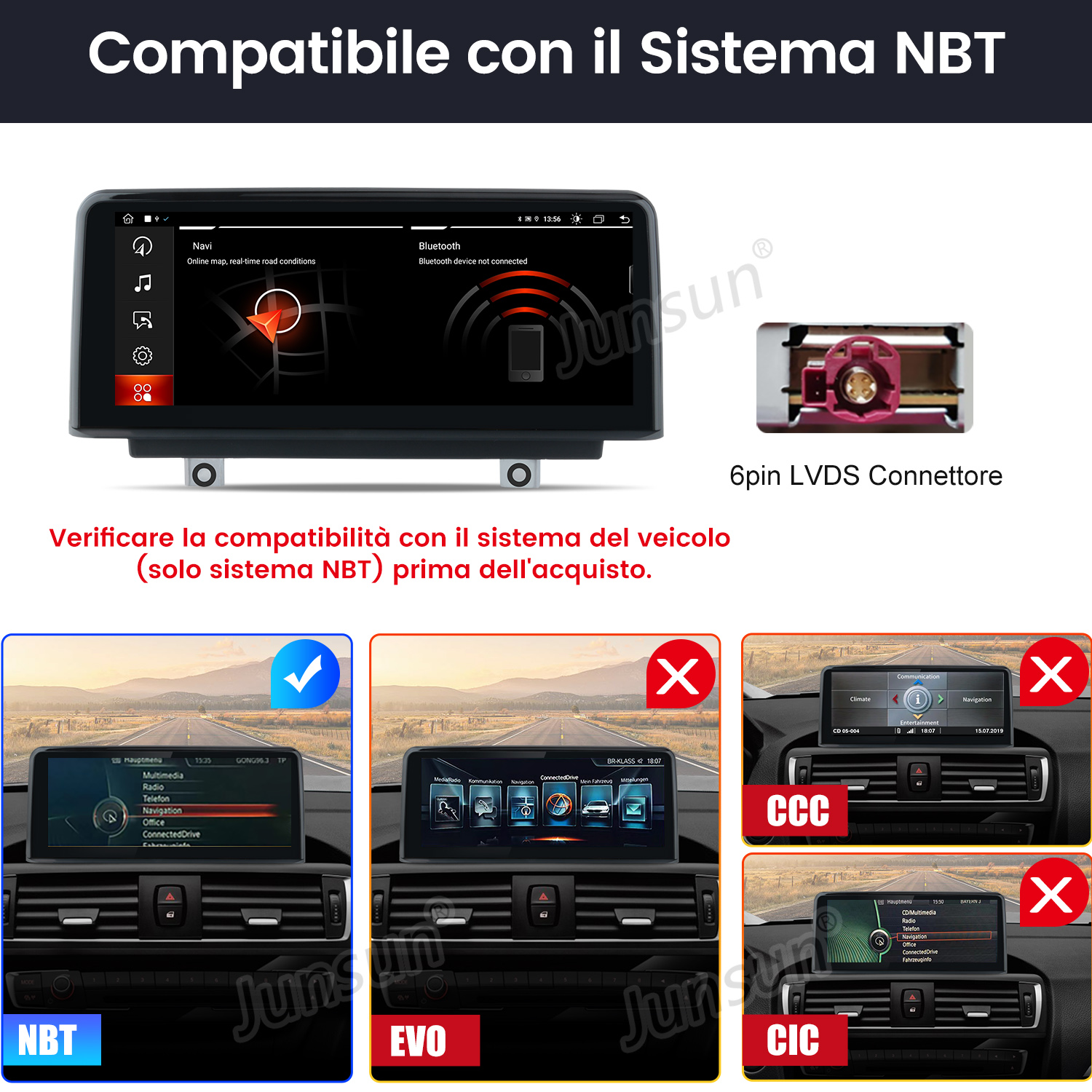 Infografica sui sistemi di navigazione per auto: NBT, EVO, CCC, CIC. Con dettagli.