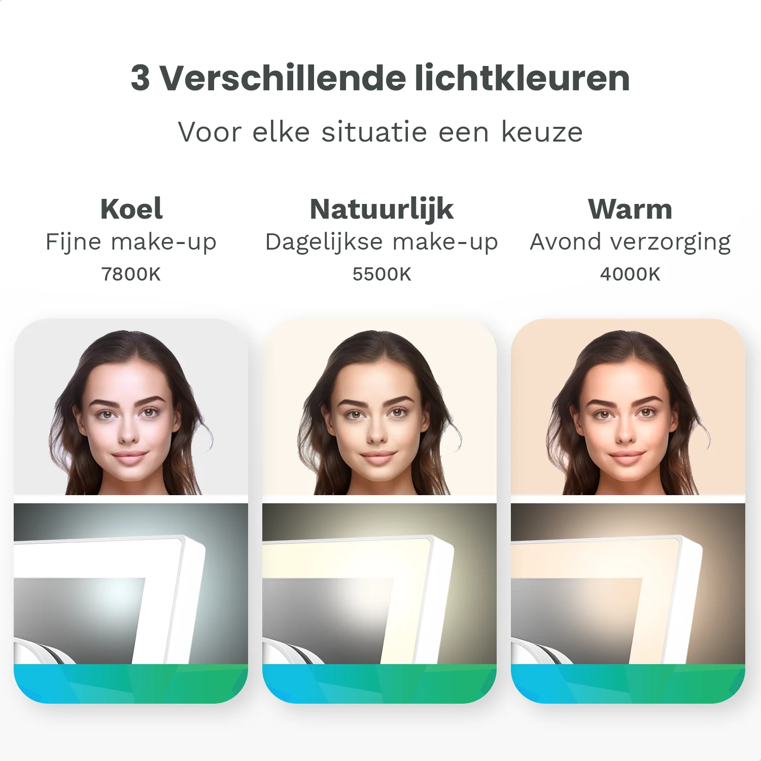 Three different light colors: Cool, Natural, Warm. Shows faces and lamps.
