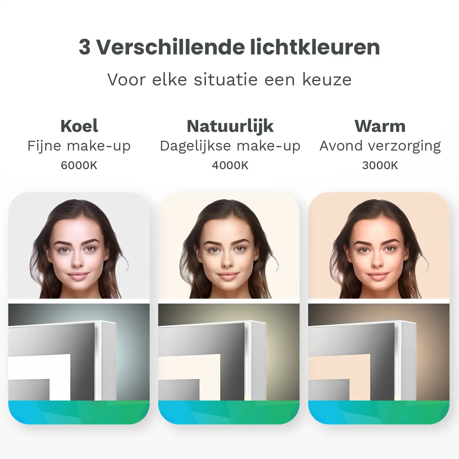 Drie lichtkleuren: Koel, Natuurlijk, Warm. Met gezichten en lampen.