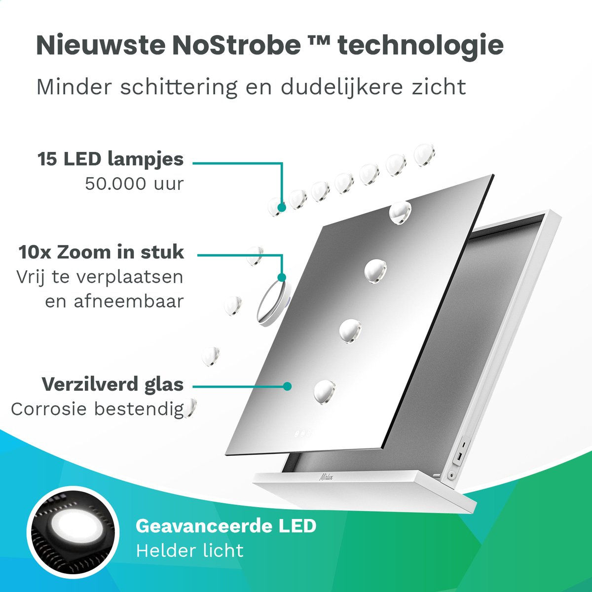 Mirror with 15 LEDs, 10x zoom, silvered glass, and advanced LED technology.