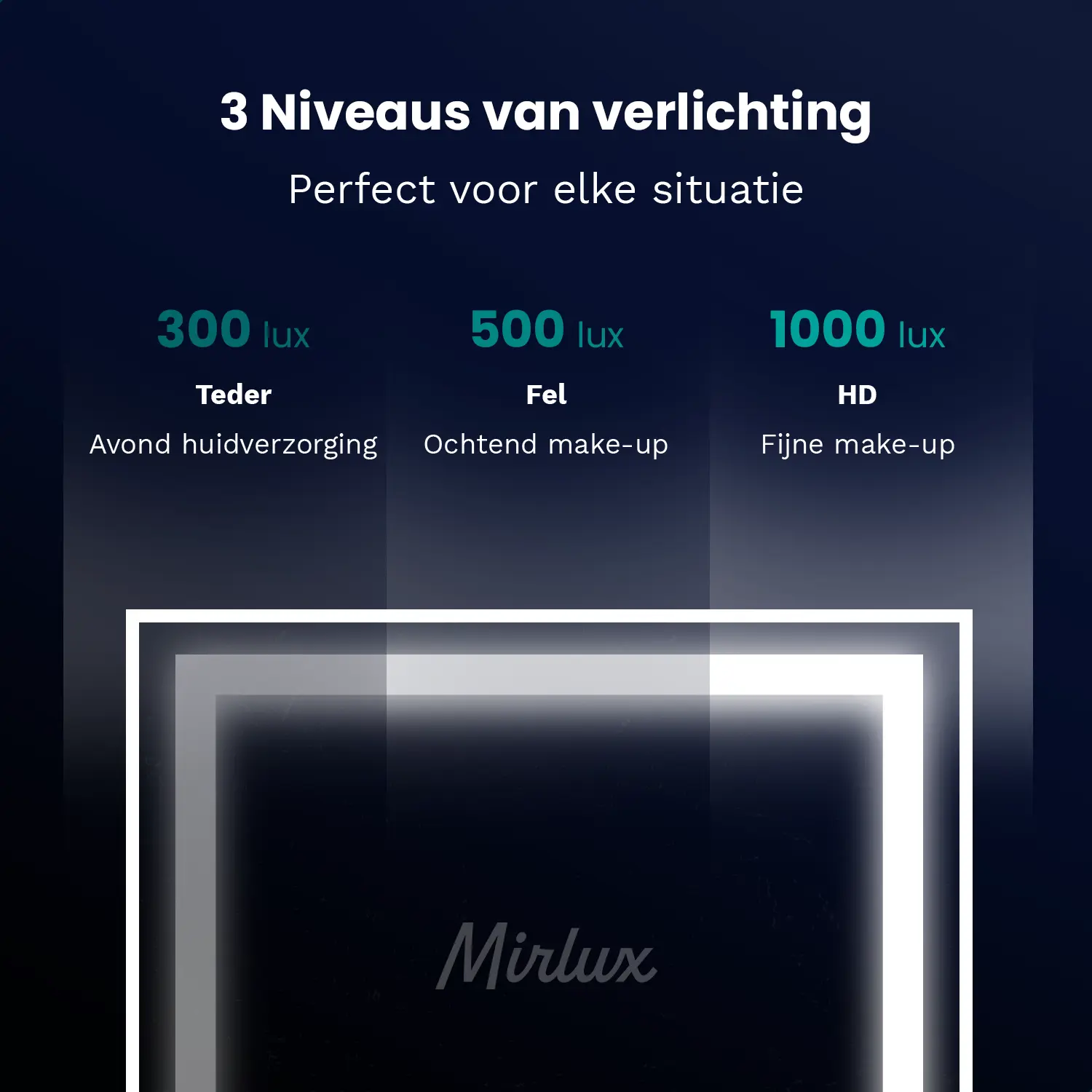 3 lichtniveaus: 300 lux (Teder), 500 lux (Fel), 1000 lux (HD).