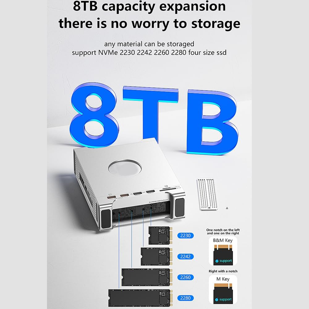 CODEGEN Mac Mini M4/M4 Pro 9 in 1 Type-C NVME SSD Çevirici Stand