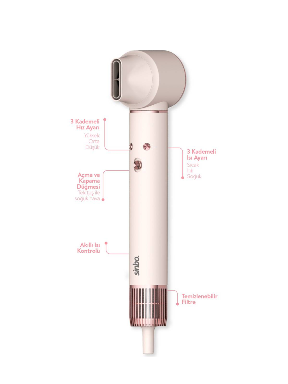 SINBO SHD-1719 Pro Compact Uzun Multi-Styler Hava Üfleme 5'i 1 Arada Bldc Motor Saç Şekillendirici Pembe