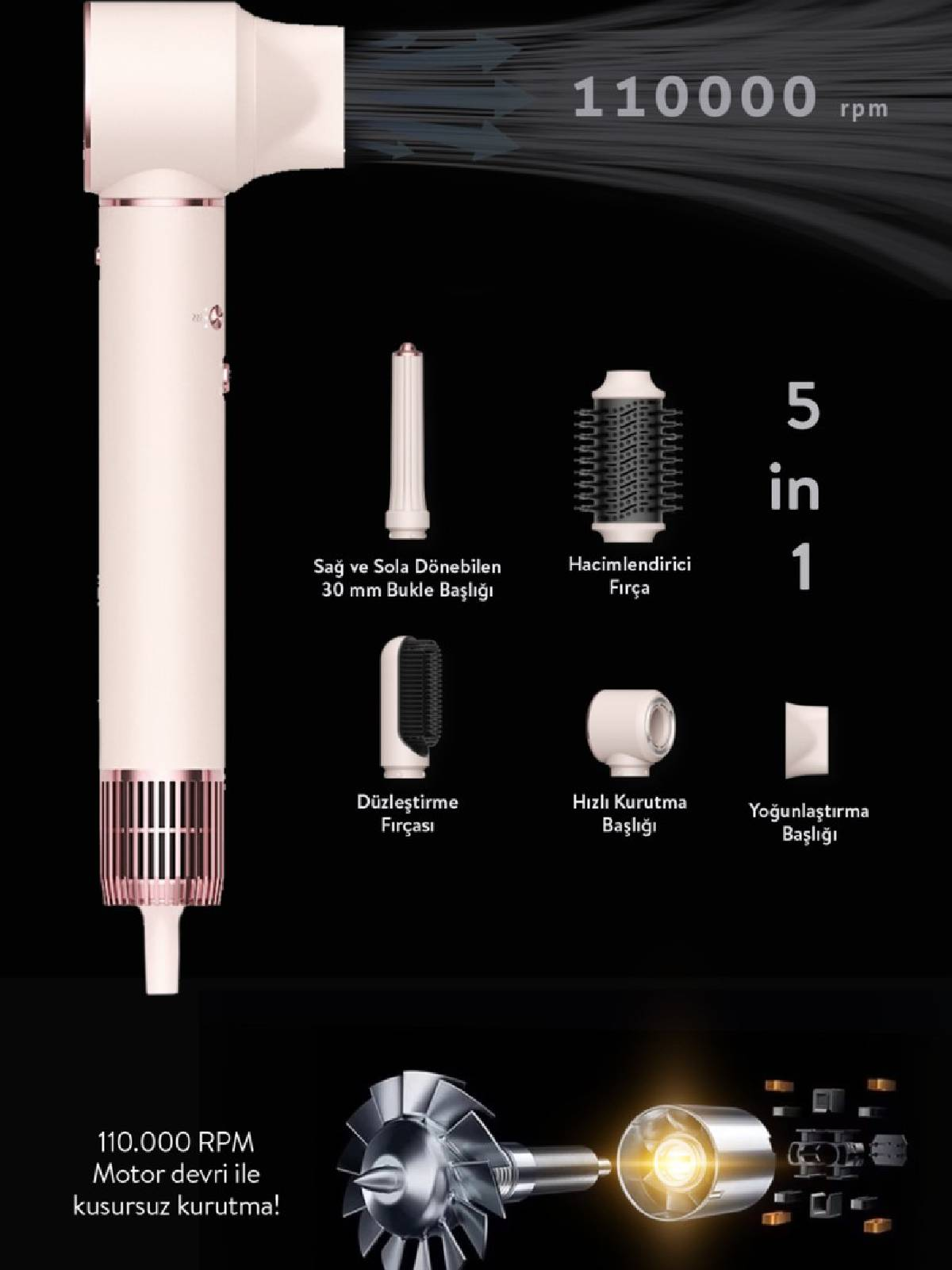 Pembe saç kurutma makinesi, 5 başlık, 110.000 RPM motor.