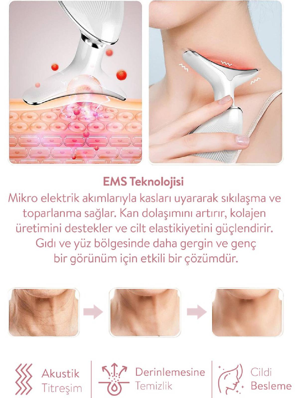 EMS teknolojili boyun cilt sıkılaştırma cihazı ve cilt bakımı ikonları.