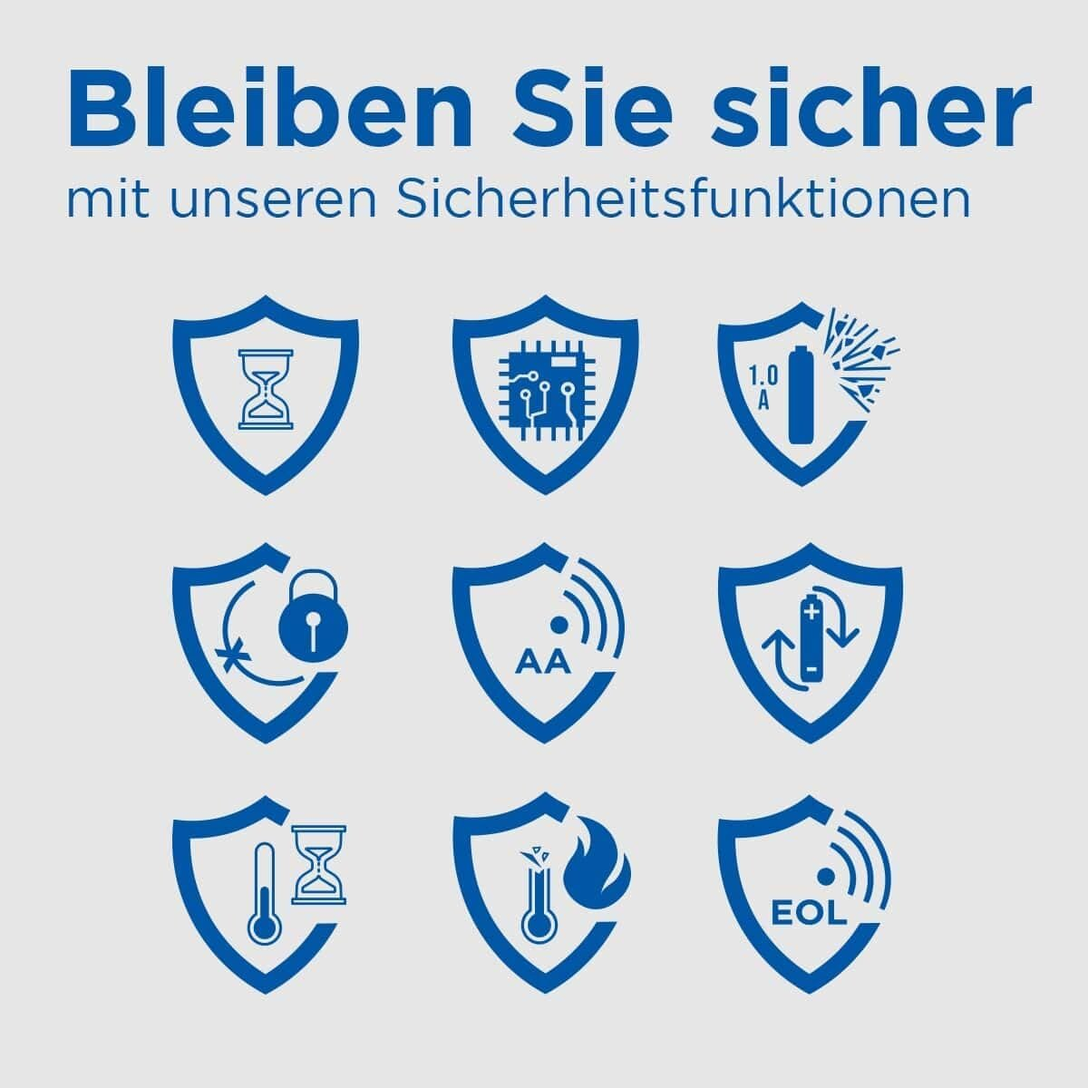 Symbole für Sicherheit: Sanduhr, Chip, Batterie, Schloss, AA, Akku, Thermometer, Feuer, EOL.