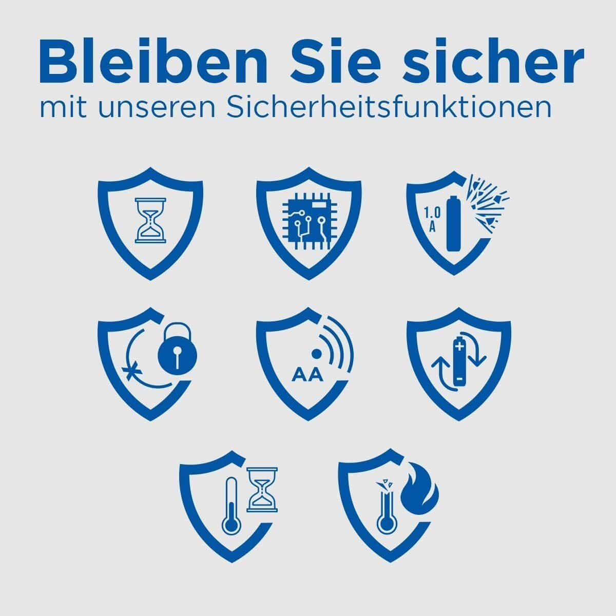 Blauer Schild mit Icons: Sanduhr, Chip, Batterie, Schloss, AA-Batterie, Akku, Thermometer.