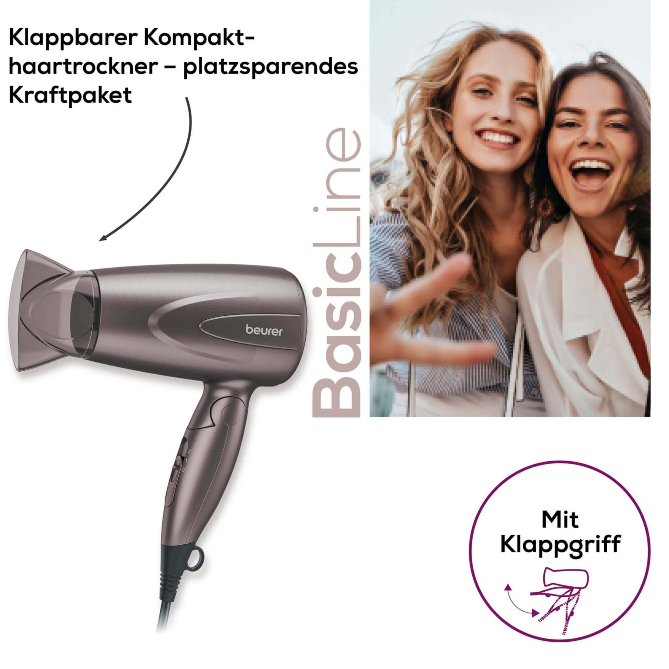 Asciugacapelli grigio con due donne sorridenti e testo 'BasicLine'.
