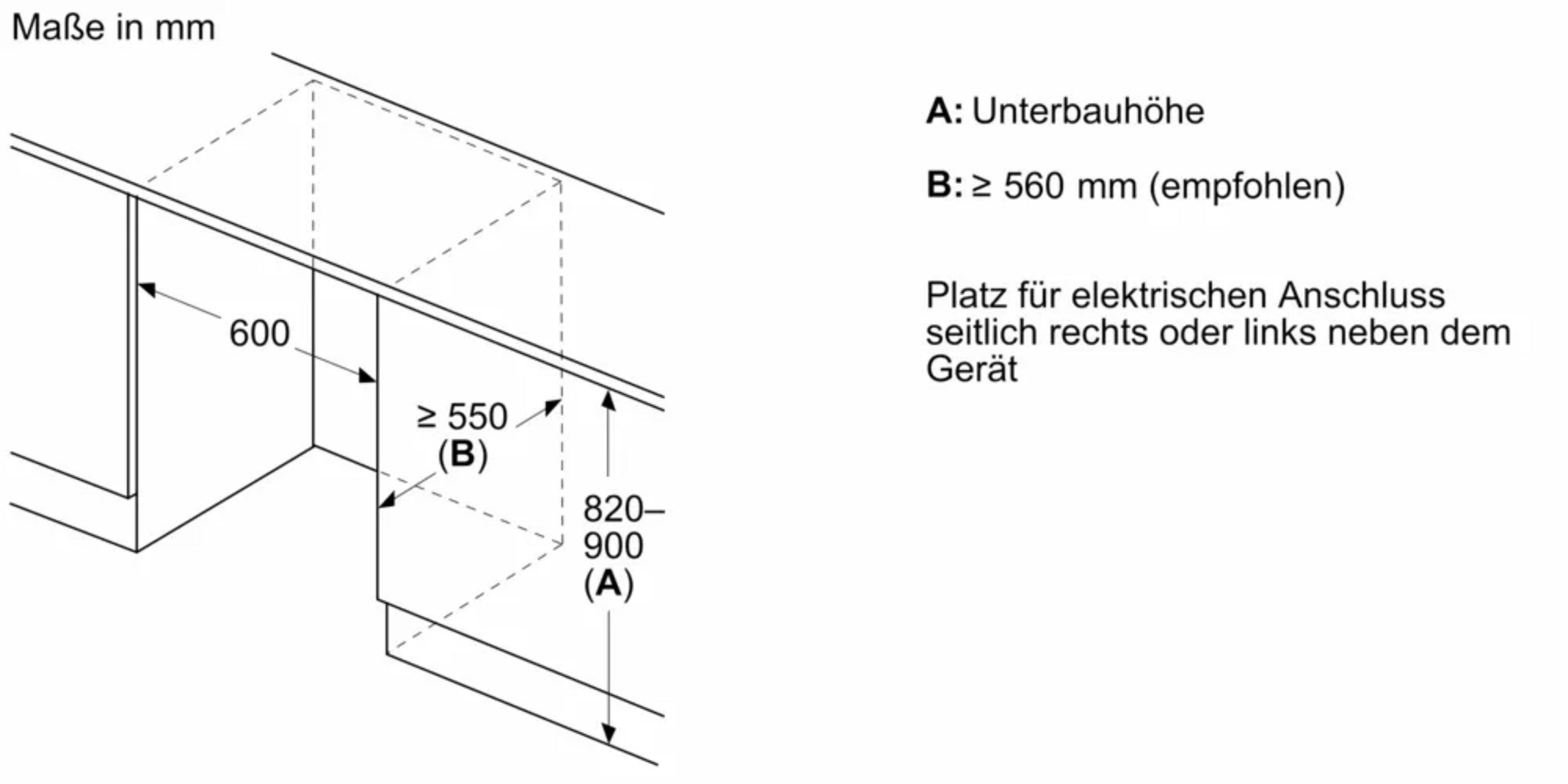 Einbauzeichnung mit Maßen in mm, A: Unterbauhöhe 820-900.