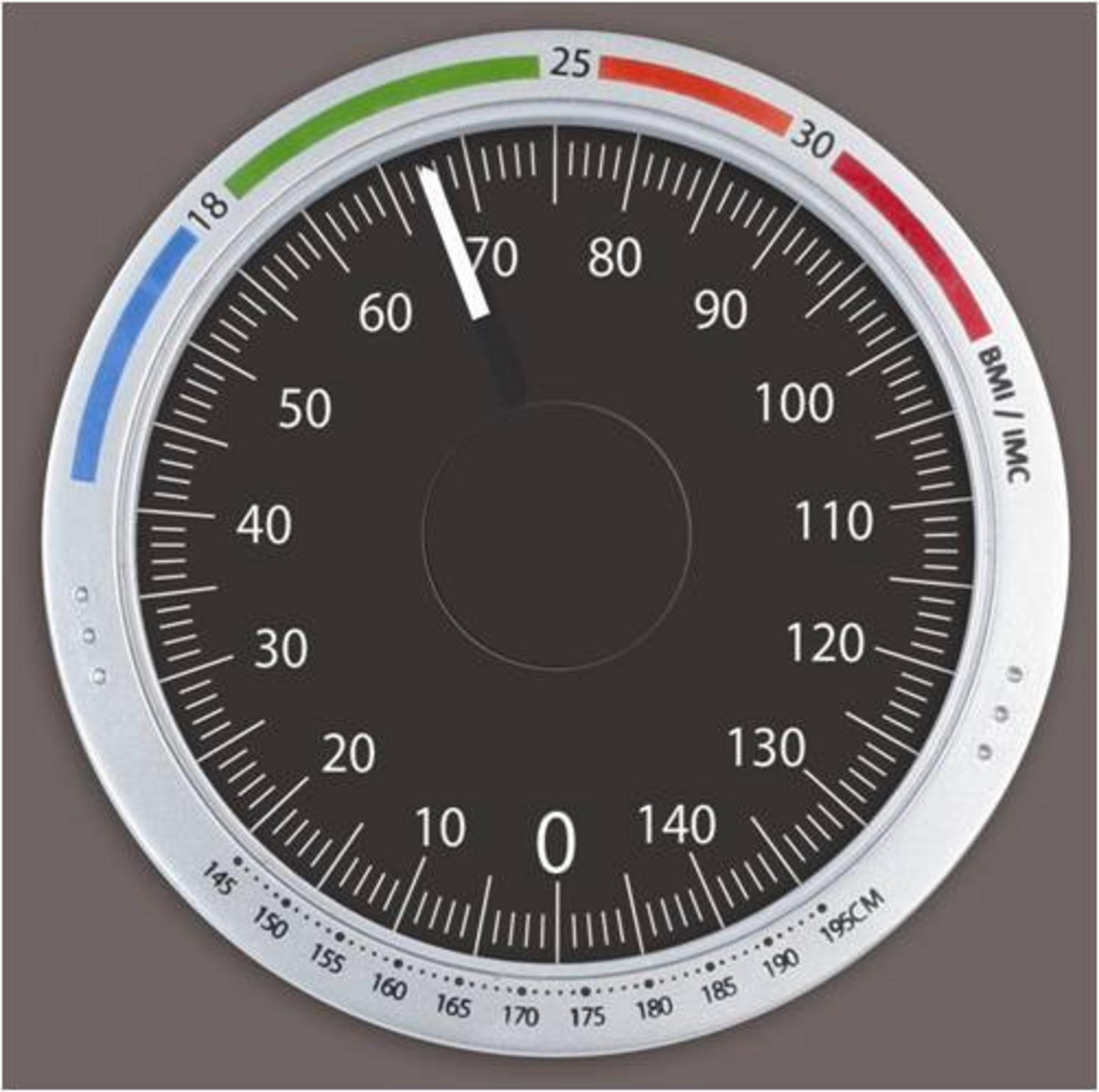 Un misuratore rotondo con scale per BMI/IMC e cm. L'ago indica circa 65.