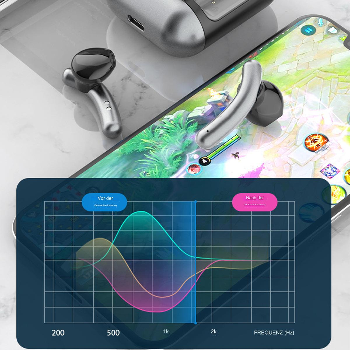 Drahtlose Ohrhörer auf einem Handy, das ein Spiel zeigt. Frequenzdiagramm.