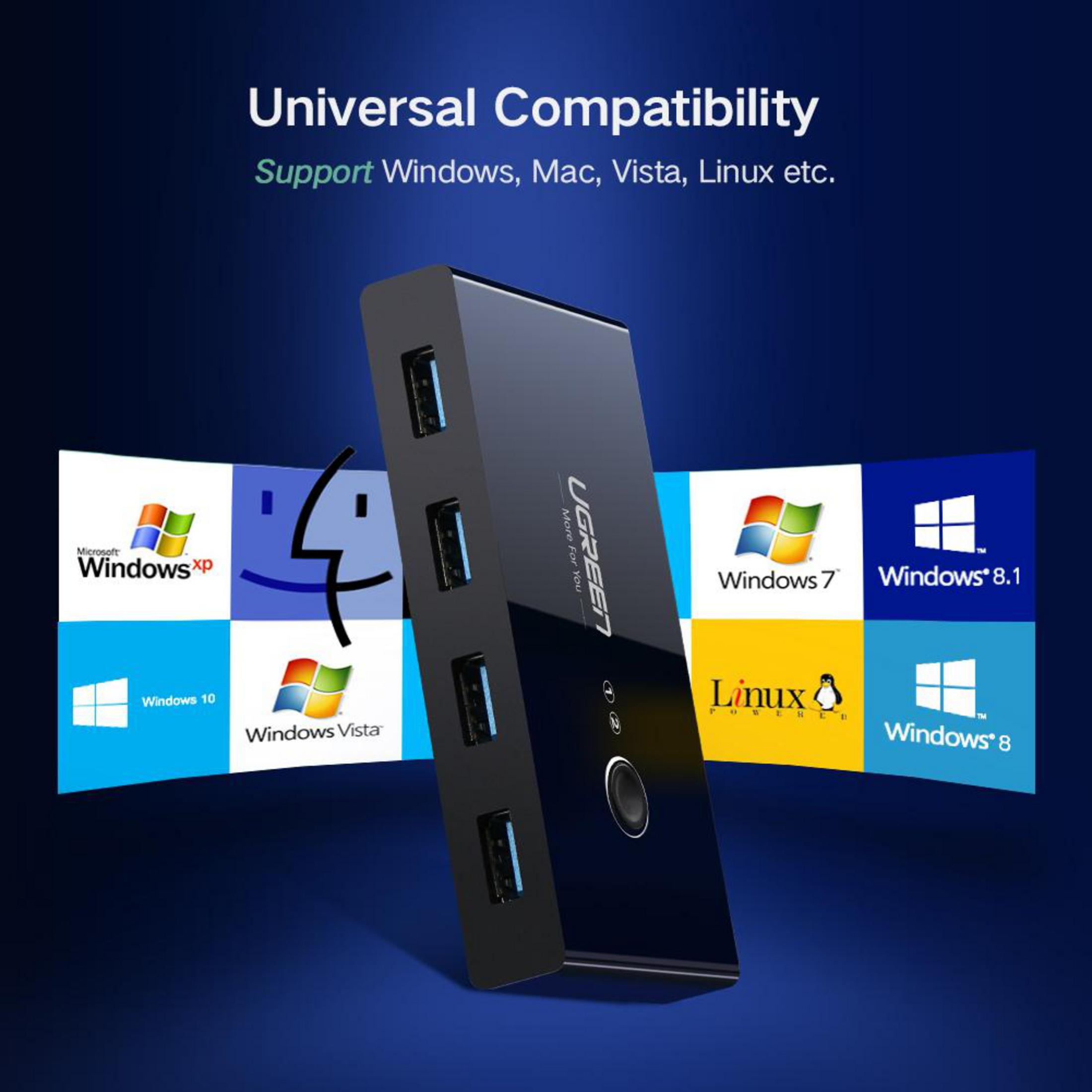 Czarny 4-portowy hub USB, kompatybilny z różnymi systemami operacyjnymi Windows i Linux.