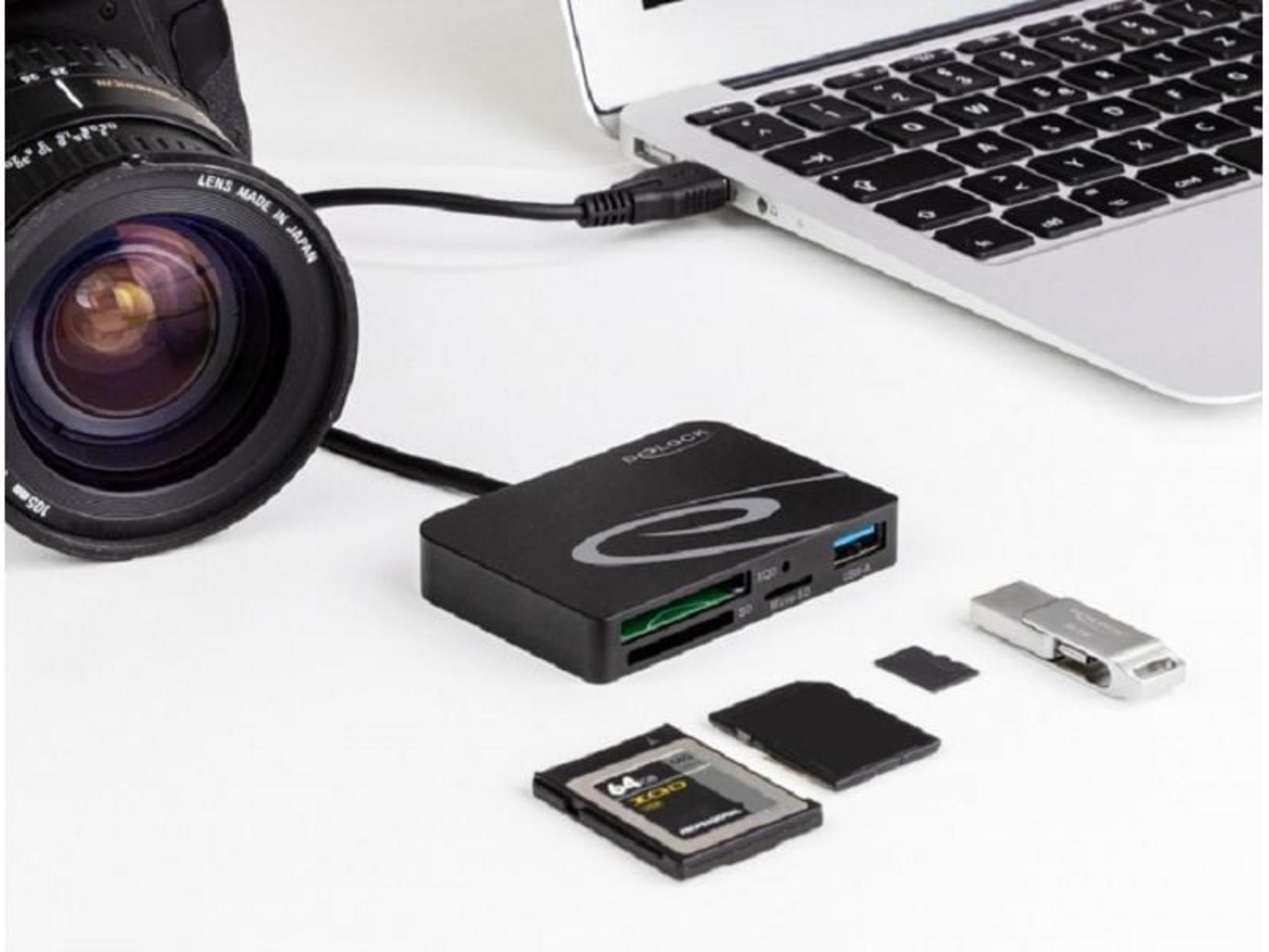 Kameraobjektiv, Kartenleser, SD-Karte und USB-Stick verbunden mit Laptop.