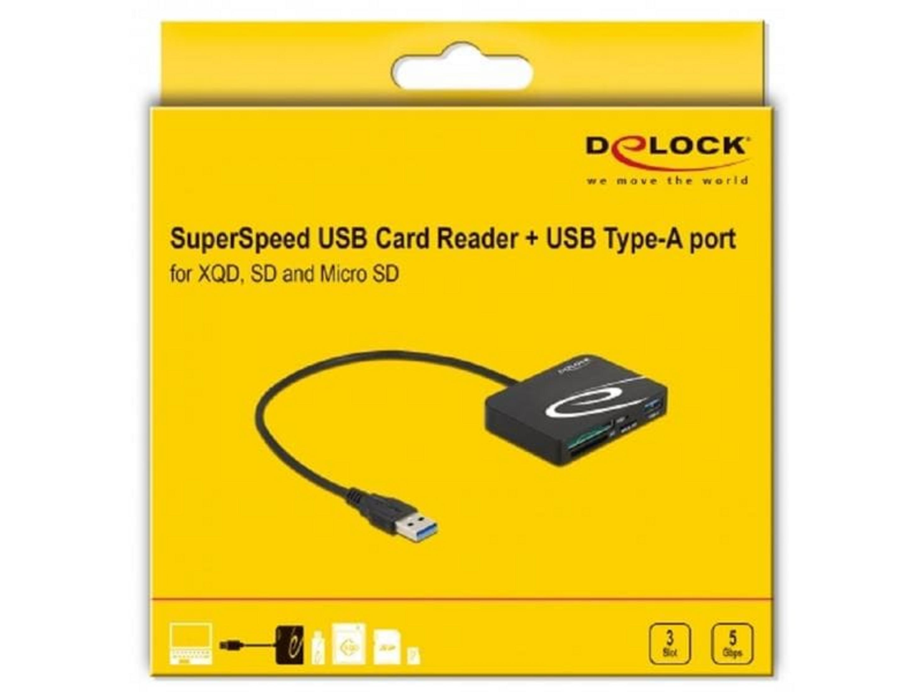 Ein schwarzer USB-Kartenleser mit Kabel auf gelbem Karton. Beschriftung: Delock.
