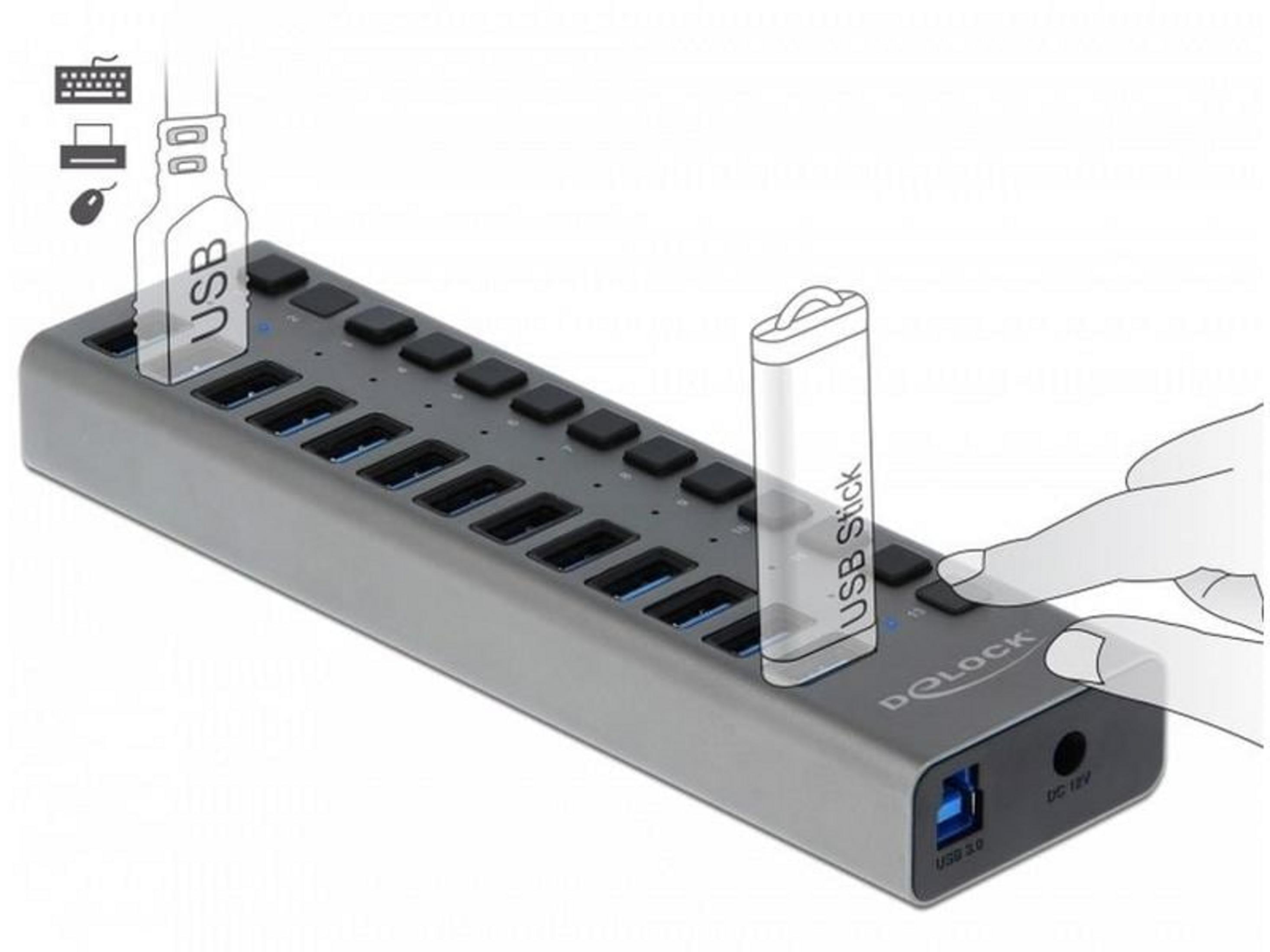 Grauer USB-Hub mit vielen Anschlussen, Maus, Tastatur, USB-Stick und Finger.