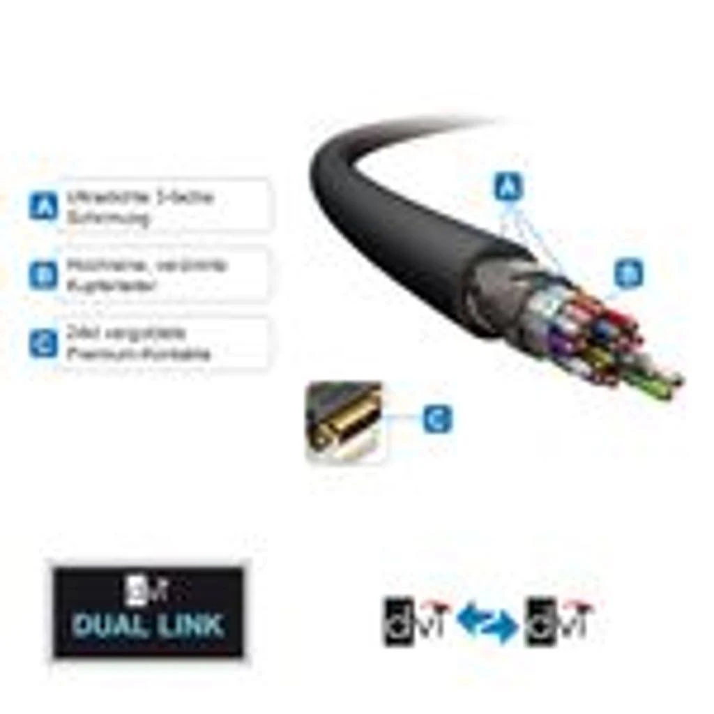 Przekrój czarnego kabla z wieloma kolorowymi przewodami i etykietami.