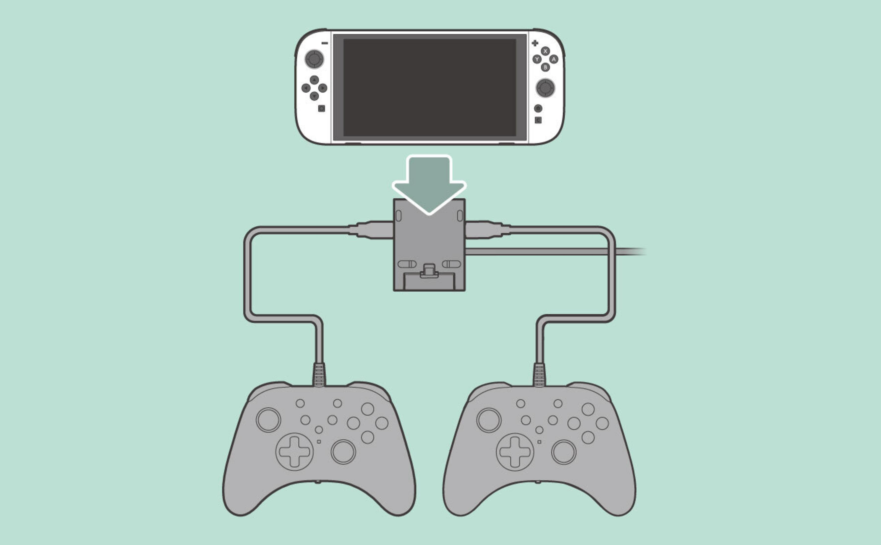 Una Nintendo Switch si collega a una dock con due controller collegati.