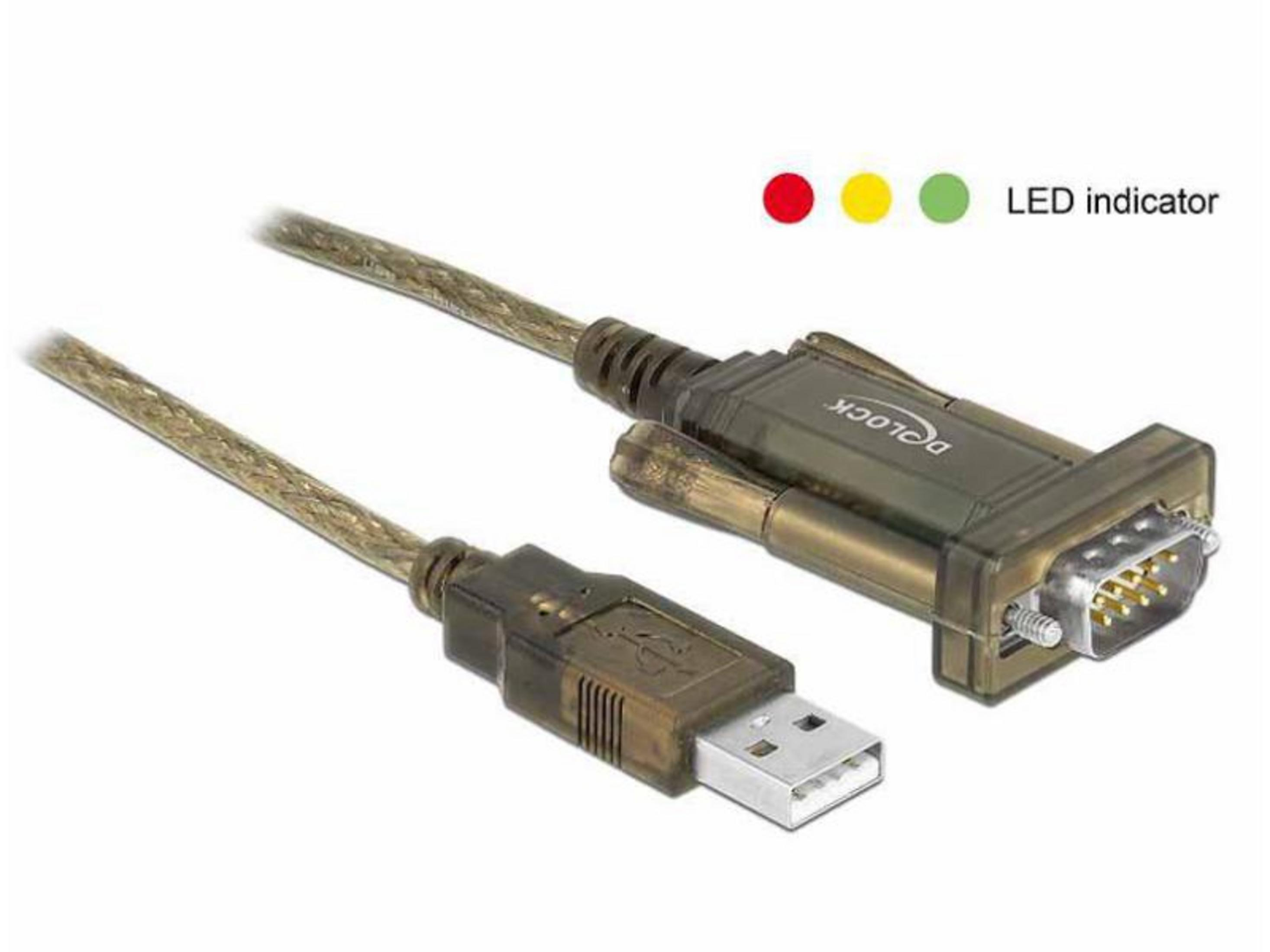 Kabel adaptera USB na szeregowy z czerwonymi, żółtymi i zielonymi wskaźnikami LED.