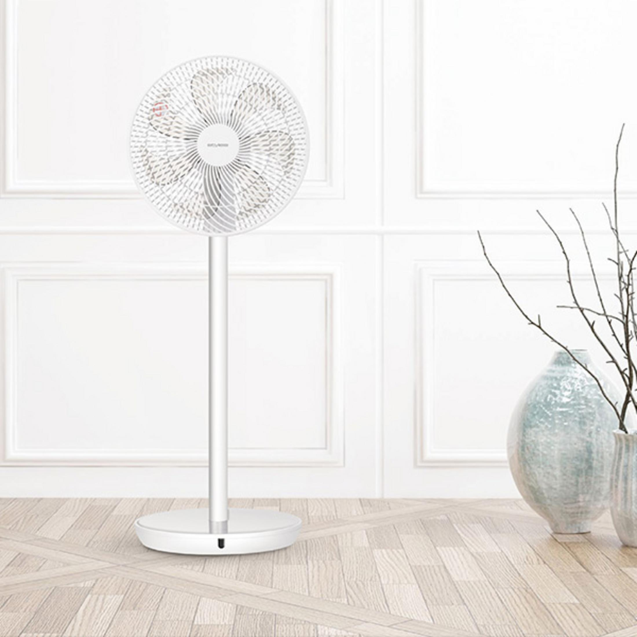 Ein weißer Standventilator steht auf einem Holzboden vor einer weißen Wand mit Zierleisten.