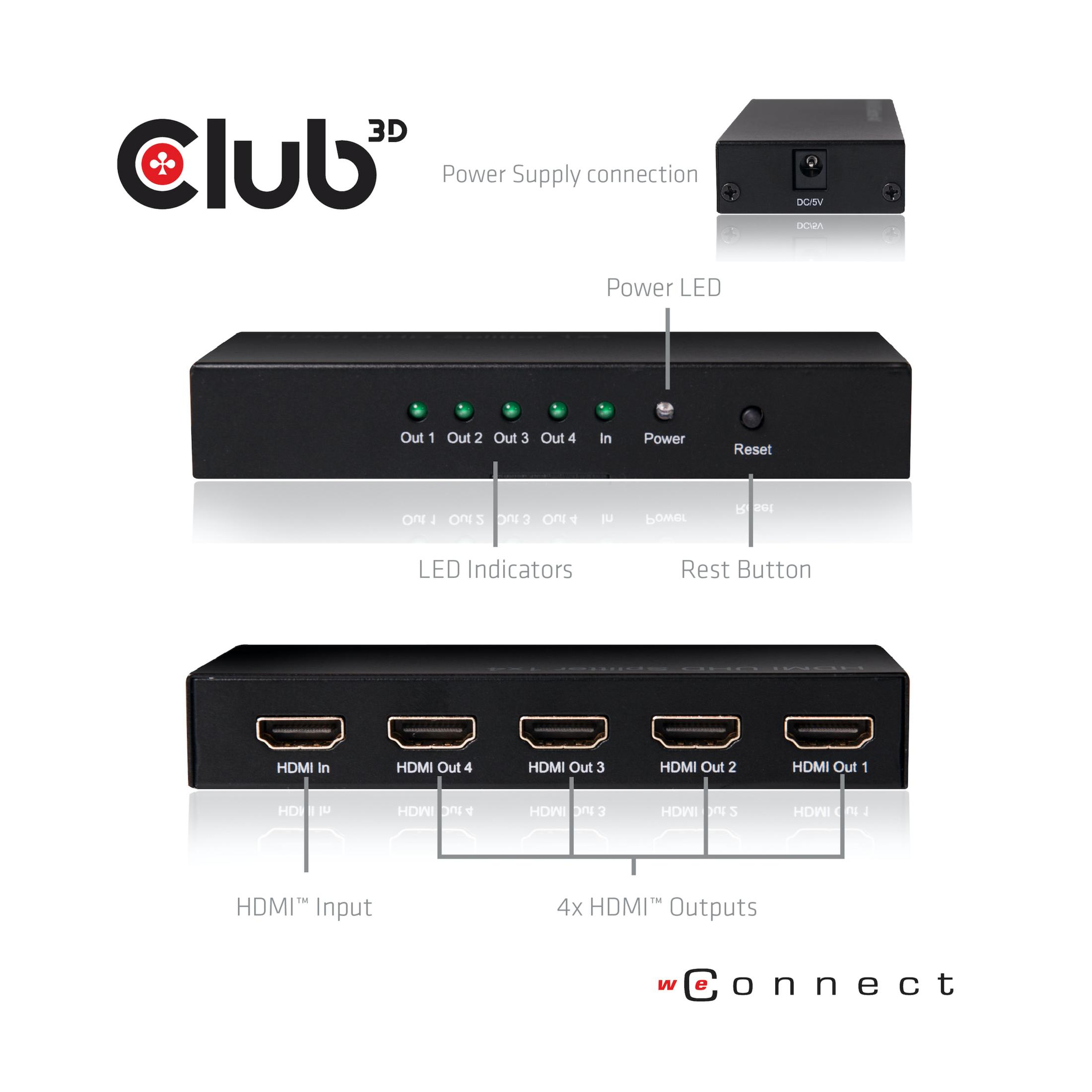 Un divisor HDMI negro 1x4 con puertos y LEDs.