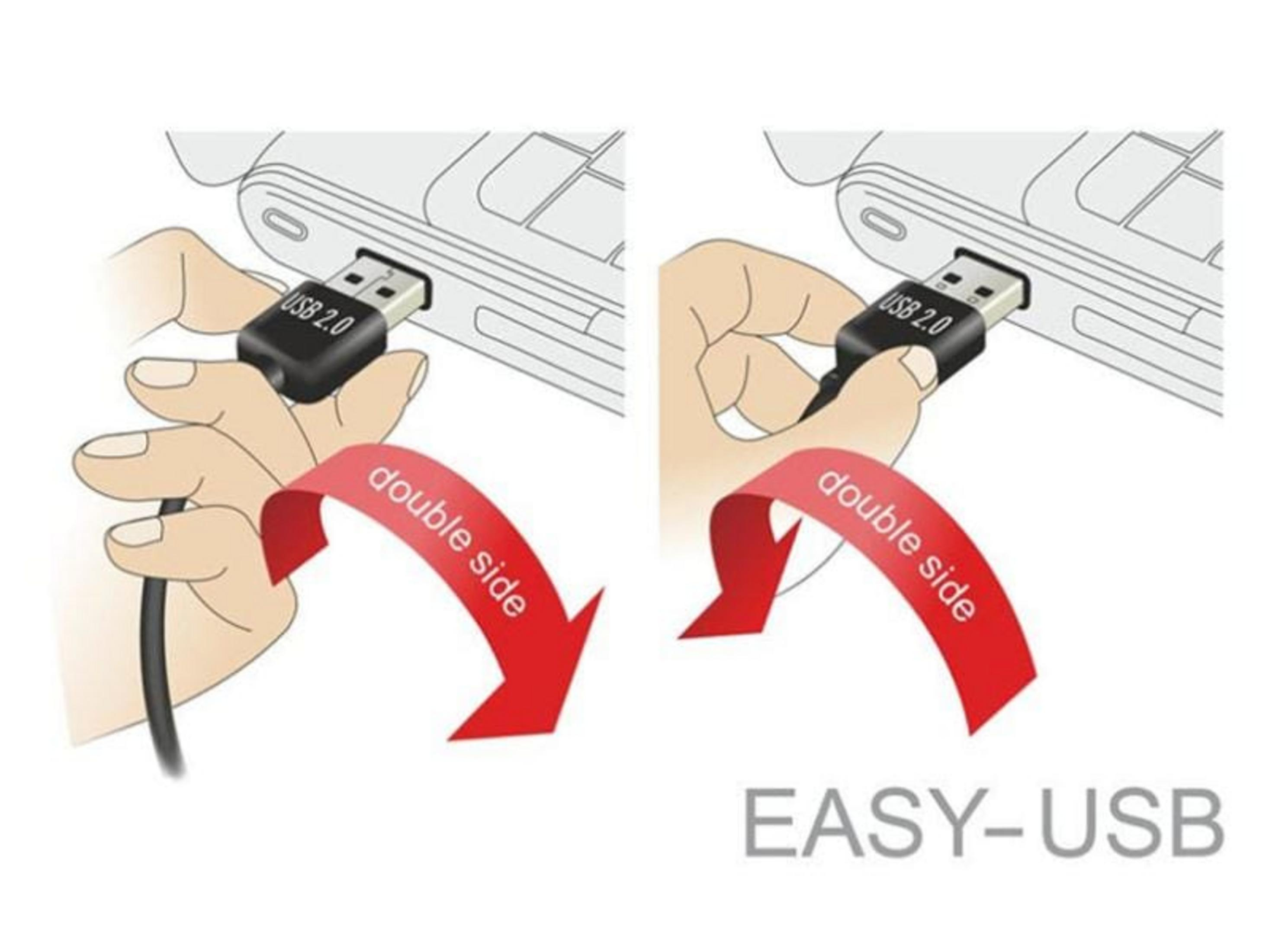 Persona inserisce spina USB, entrambi i lati sono utilizzabili.